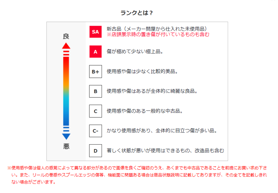 よくある質問｜釣具のイシグロ｜釣具の総合通販サイト｜